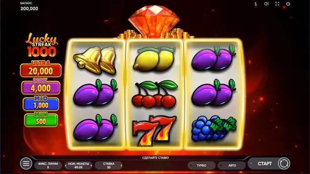 Lucky Streak 1000 слот демо казино Lucky Streak 1000 демо